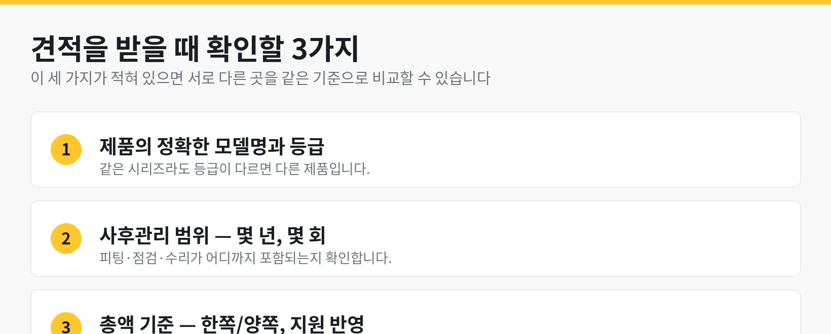 보청기 견적을 받을 때 확인할 3가지 — 모델명과 등급, 사후관리 범위, 총액 기준 인포그래픽